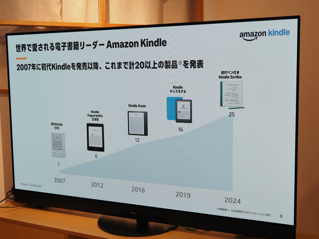kindle_colorsoft_004