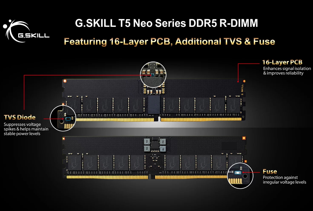 gskill-t5n-8-module_03