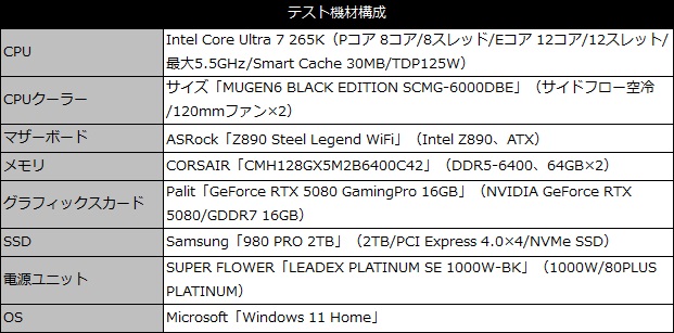 vengeance128gb_intel_test