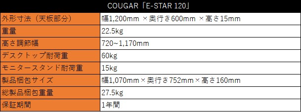 E_STAR_08_620x228a