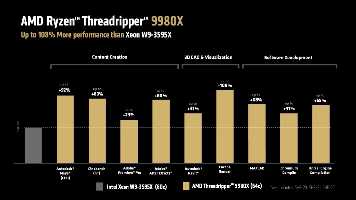 ryzen-threadripper-9000_03