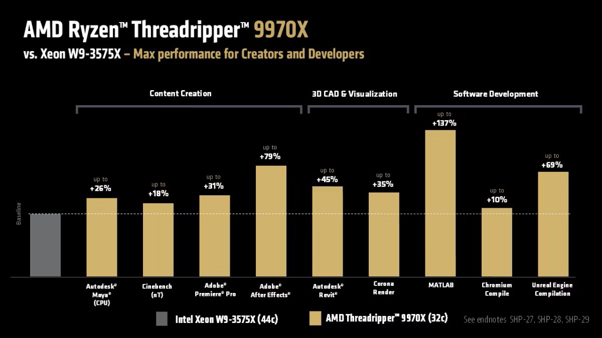 ryzen-threadripper-9000_04