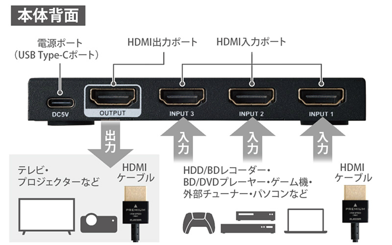 DH-SW4KB31BK_04