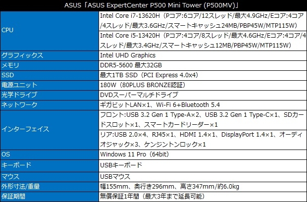 ExpertCenter_P500_P500MV_review_04