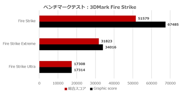 AG_AG8B85ARD7X_CF4S_review_70