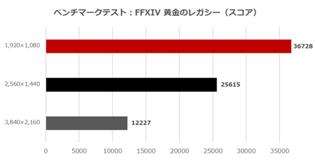 AG_AG8B85ARD7X_CF4S_review_74