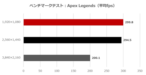 AG_AG8B85ARD7X_CF4S_review_77