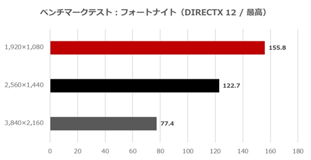 AG_AG8B85ARD7X_CF4S_review_79