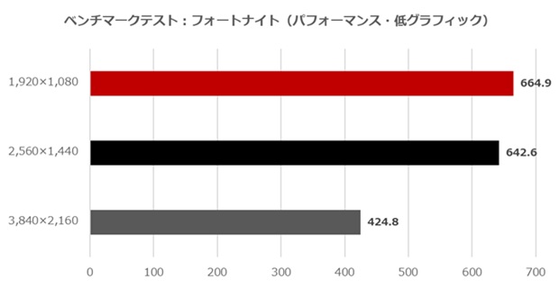 AG_AG8B85ARD7X_CF4S_review_80