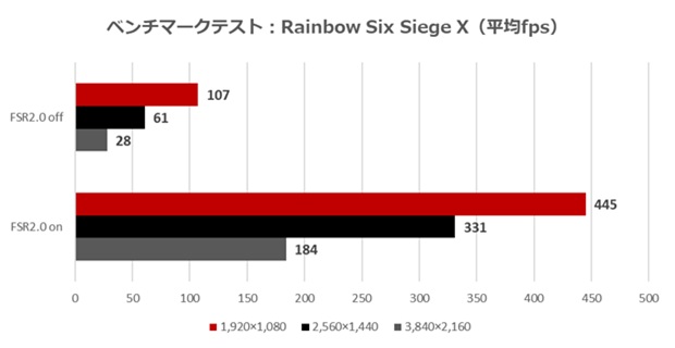 AG_AG8B85ARD7X_CF4S_review_82
