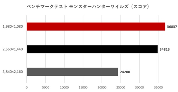 AG_AG8B85ARD7X_CF4S_review_84