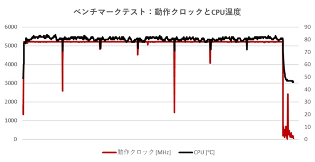 AG_AG8B85ARD7X_CF4S_review_87