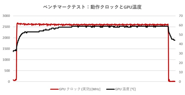 AG_AG8B85ARD7X_CF4S_review_88