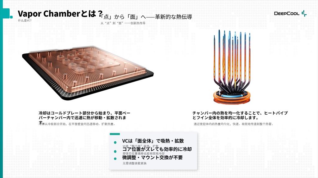 DeepCool_iv10_1024x573
