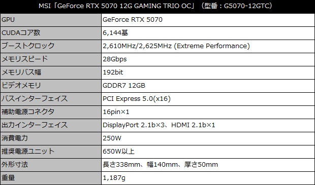 geforce_rtx_5070_12g_gaming_trio_oc_001_spec