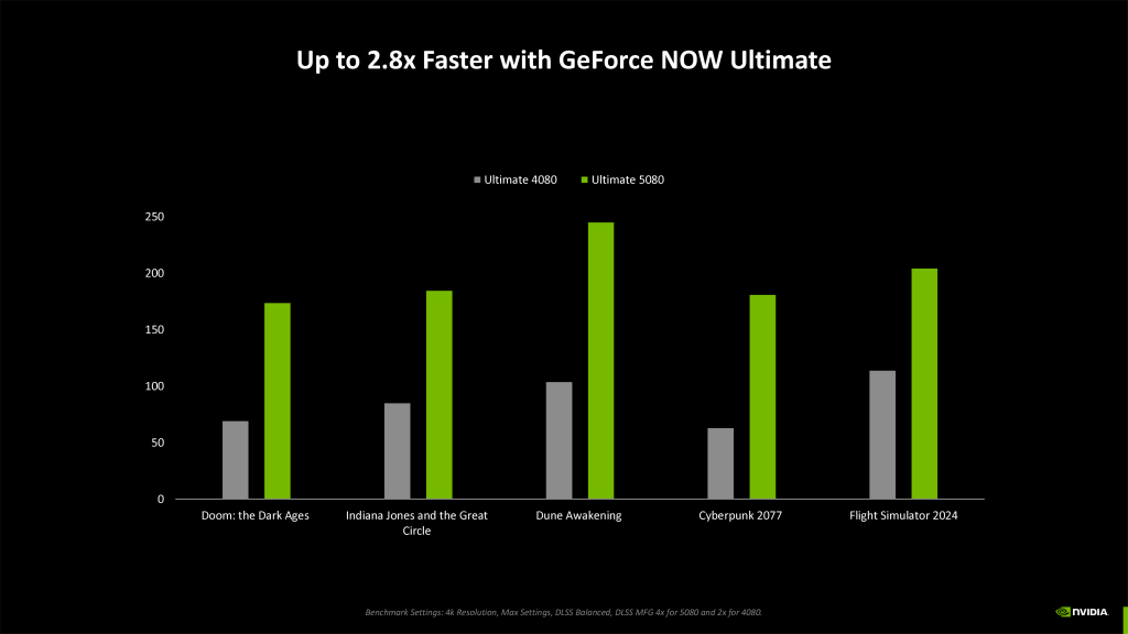 geforce_now_superpod_04
