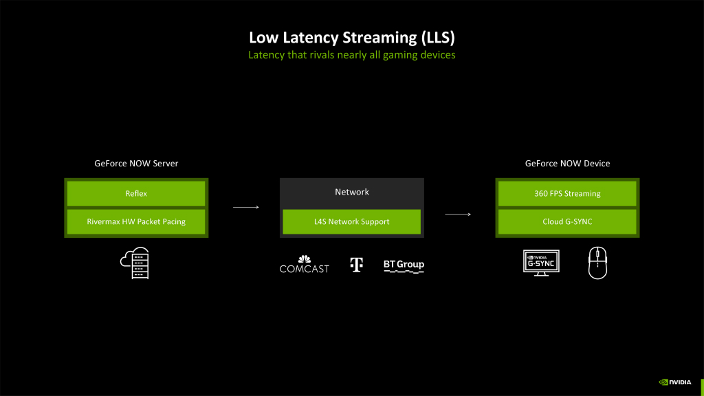 geforce_now_superpod_05
