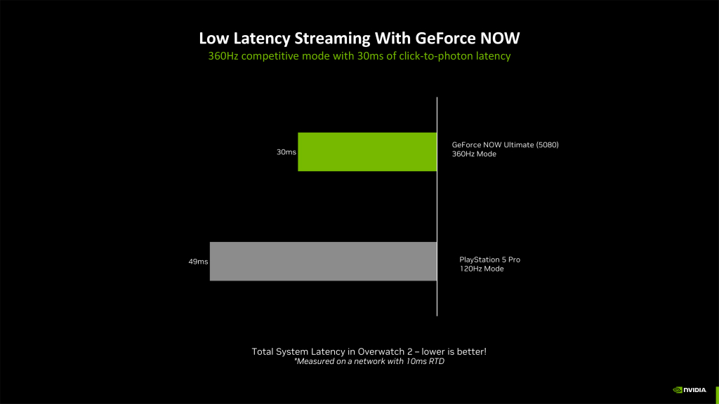 geforce_now_superpod_06
