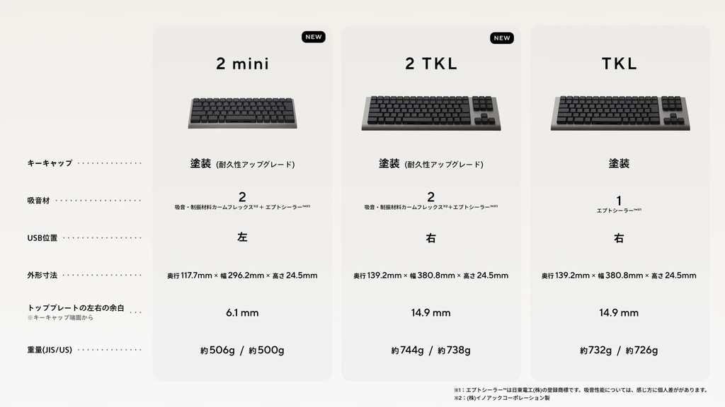ZENAIM_KEYBOARD2_04
