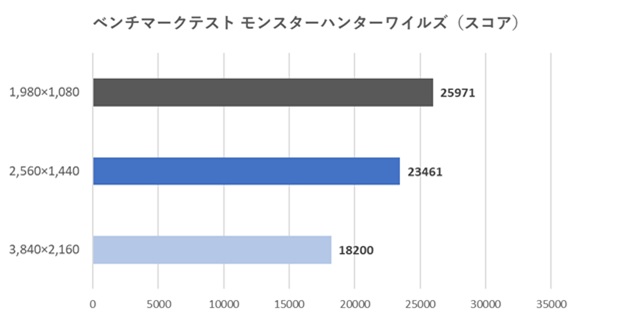 ZEFT_Z57CM_review_83