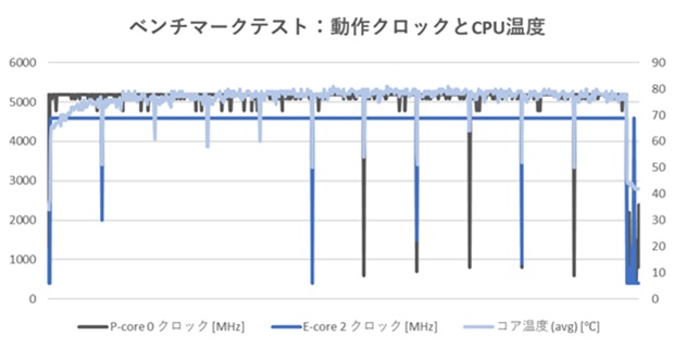 ZEFT_Z57CM_review_88