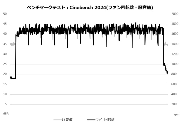 sigma_l36_pro_008_cine_fan_p