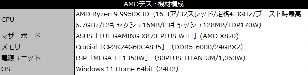 sigma_l36_pro_101_test