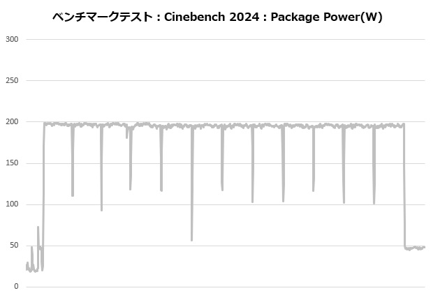 sigma_l36_pro_106_cine_power