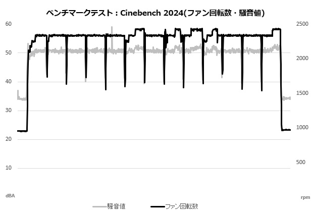 sigma_l36_pro_208_cine_fan_p