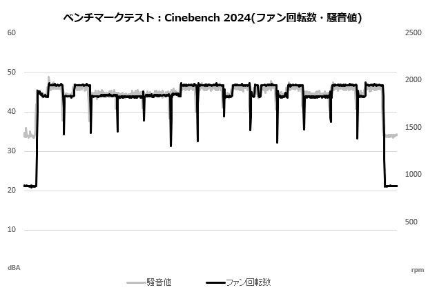 sigma_l36_pro_308_cine_fan_p