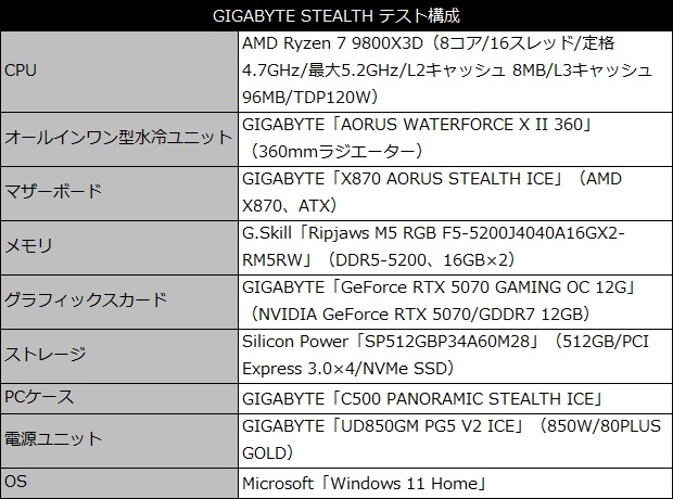 gigabyte-stealth_test
