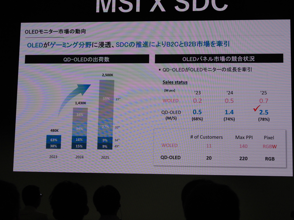 msi_qd_oled_027