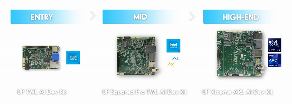 UP_AI_Development_Kit_03