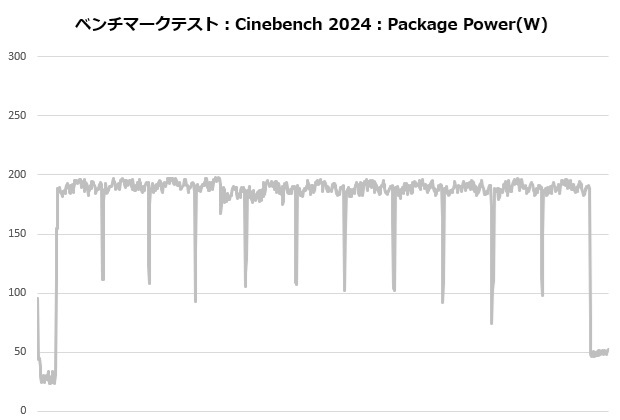 zet_5_006_cine_power