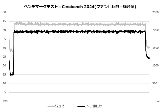 zet_5_008_cine_fan