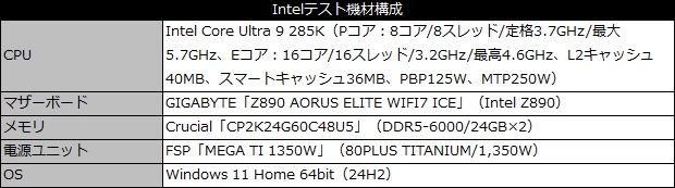 zet_5_102_test