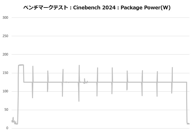 zet_5_106_cine_power