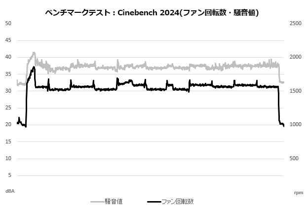 zet_5_108_cine_fan