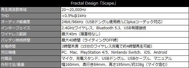 Fractal_Scape_review_03