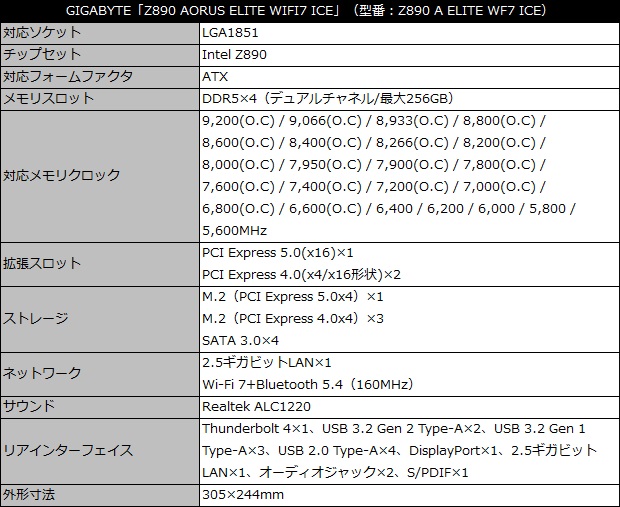 z890_a_elite_wf7_ice_001_spec