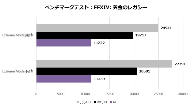 z890_a_elite_wf7_ice_107_ff14
