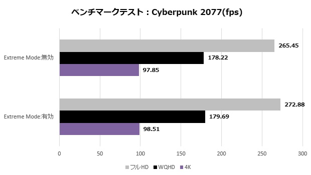 z890_a_elite_wf7_ice_108_cyber