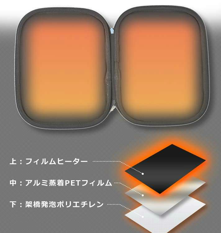 portable_range_04