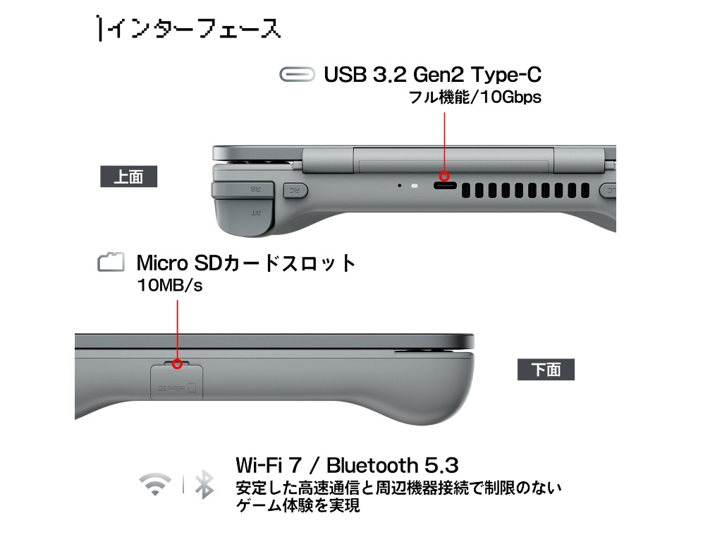 AYANEO-Pocket-DS_03