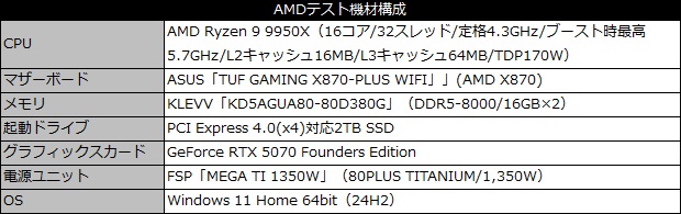SN8100_8TB_101_testspec