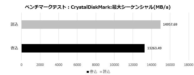 SN8100_8TB_001_crystal