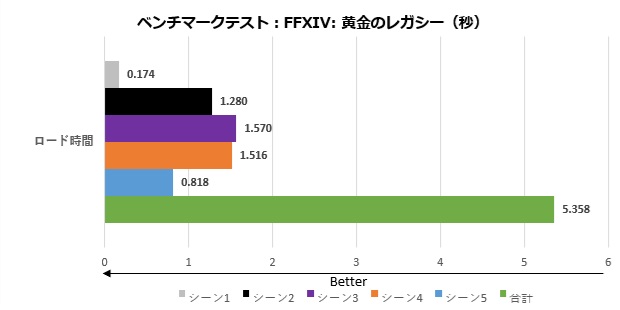 SN8100_8TB_003_ff14