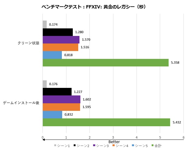 SN8100_8TB_004_ff14