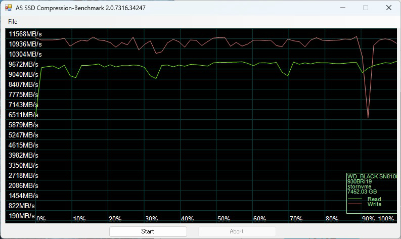 SN8100_8TB_103_asssd