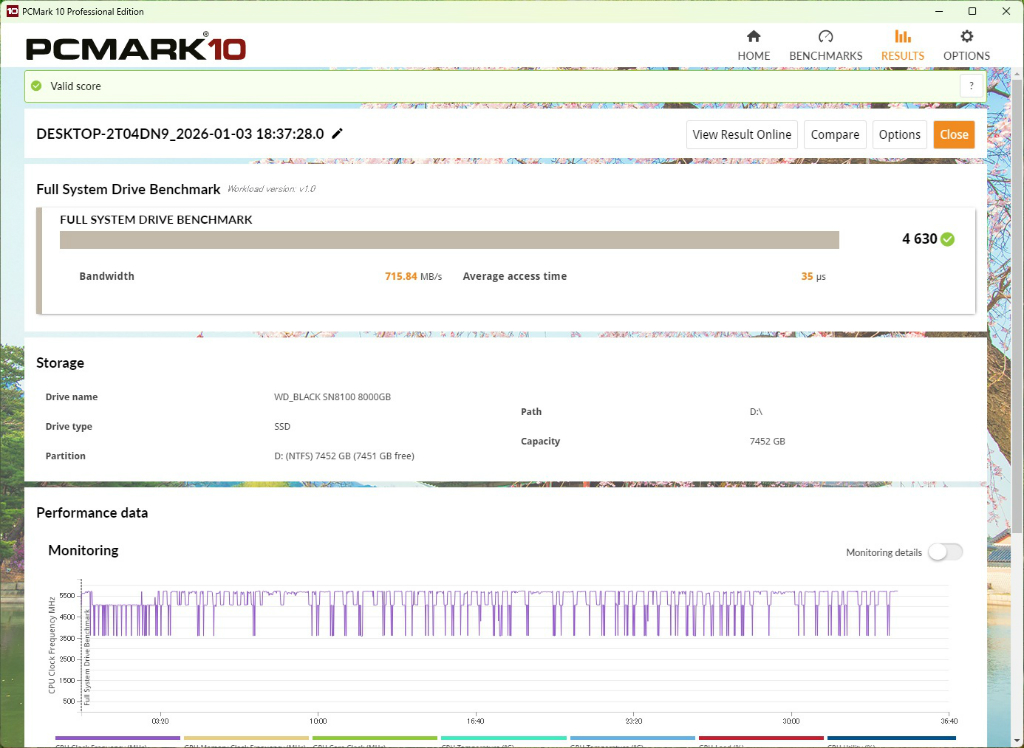 SN8100_8TB_302_pcmark
